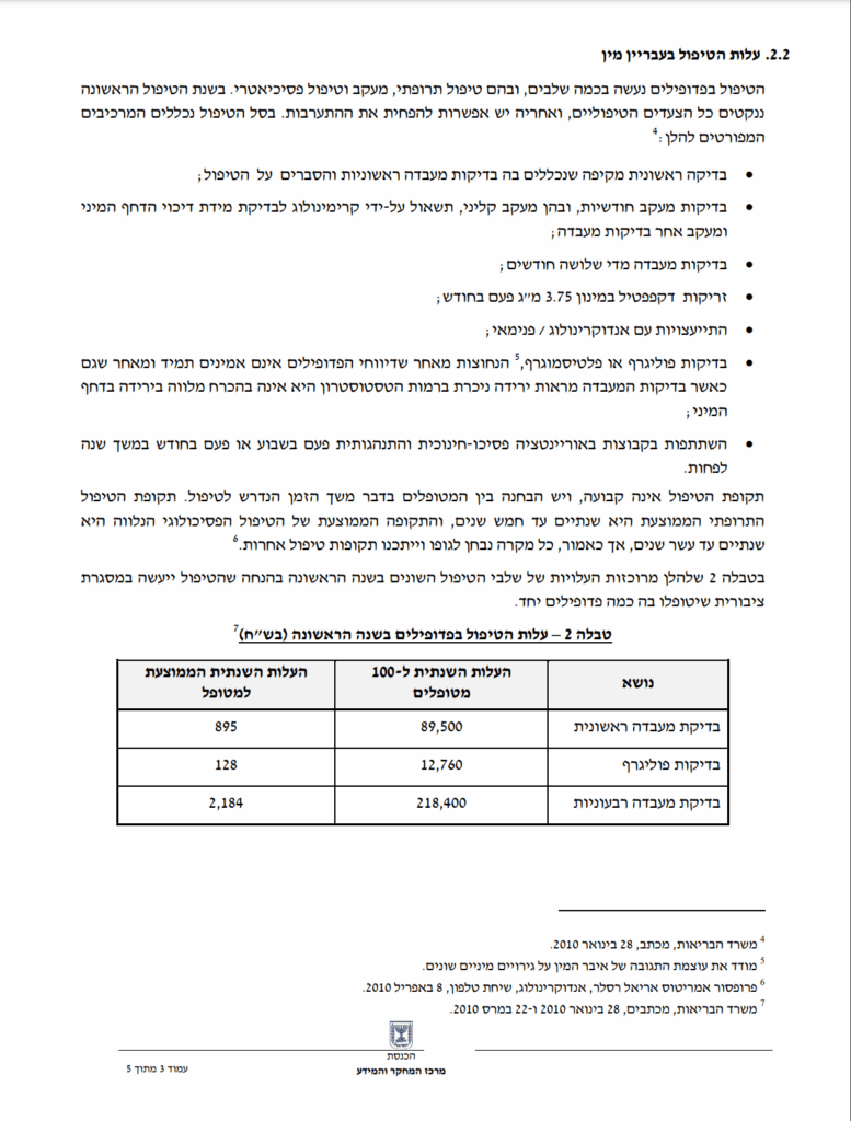 אבי דוביצקי כמה עולה להציל ילדים