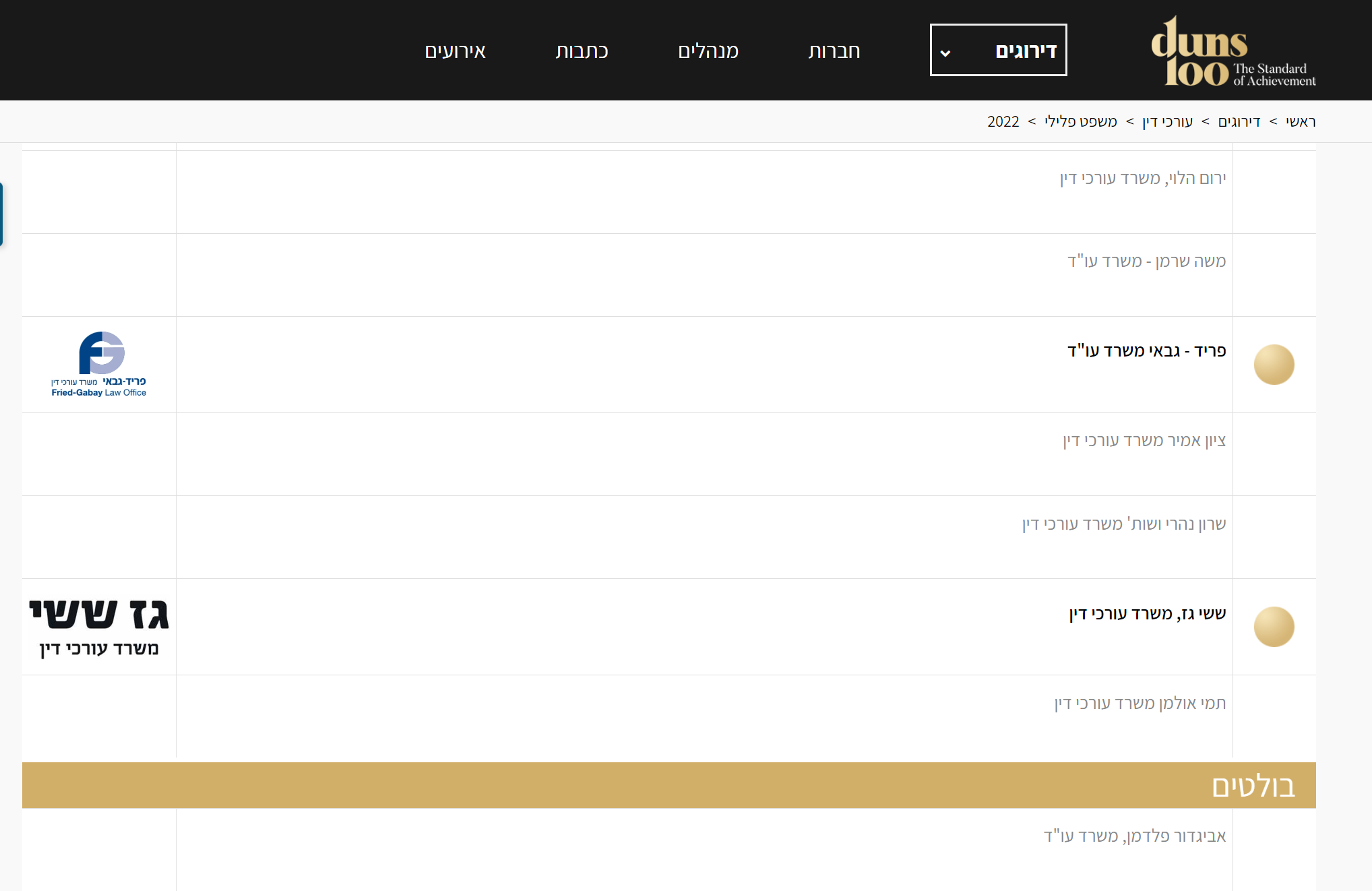 דירוג משרדי עורכי דין פלילים