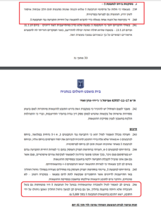 עו"ד אסף דוק מפסיד בתביעה לשון הרע
