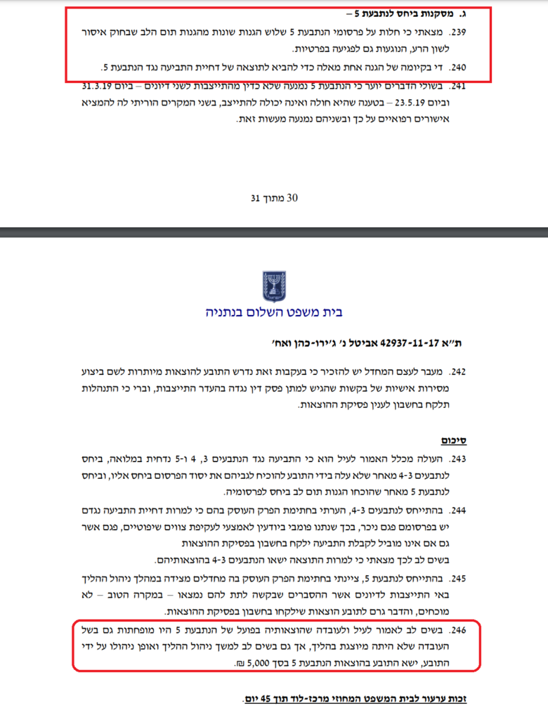 עו"ד אסף דוק מפסיד בתביעה לשון הרע