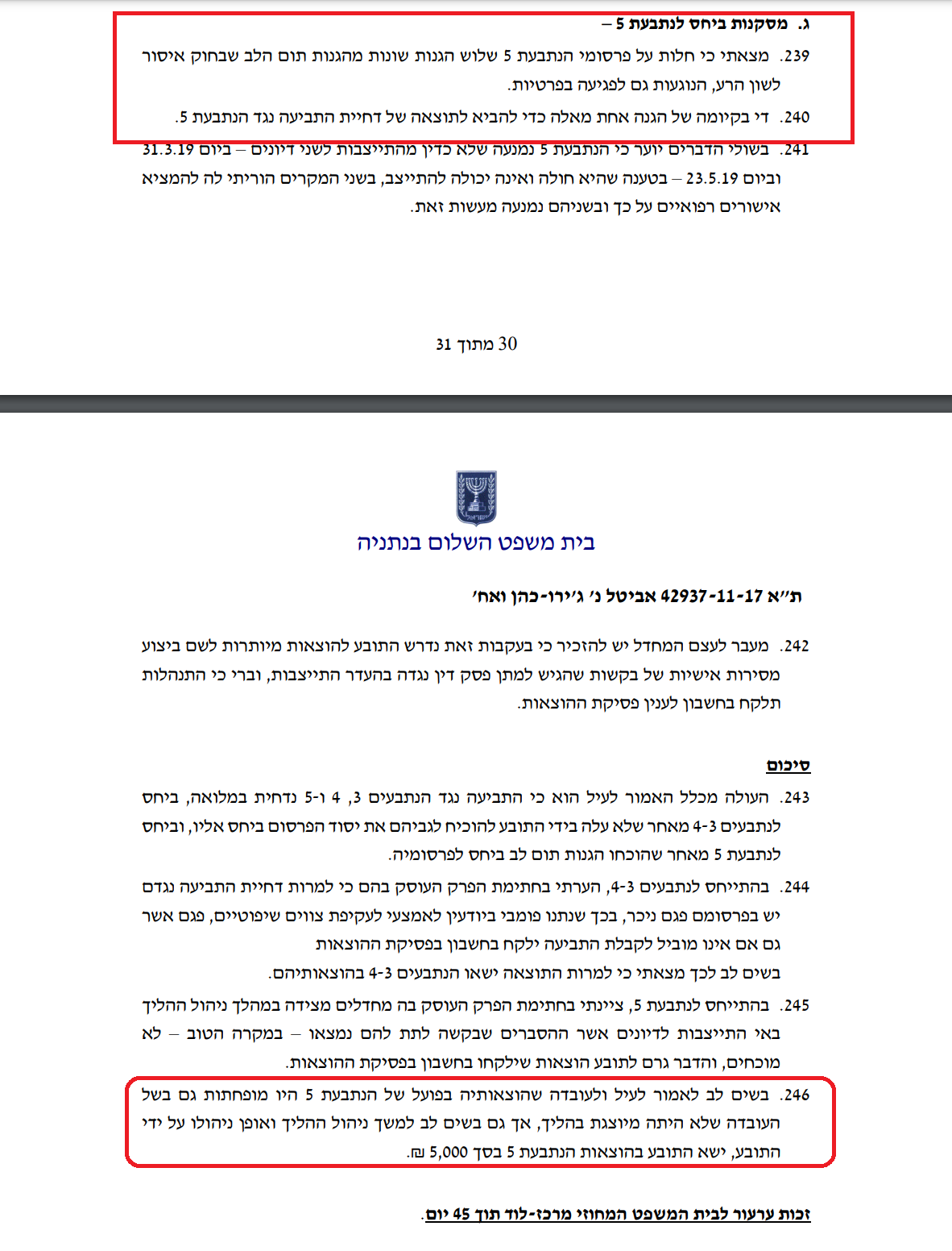 עו"ד אסף דוק מפסיד בתביעה לשון הרע