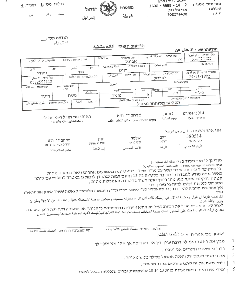 ניב אביטל נחקר במשטרה