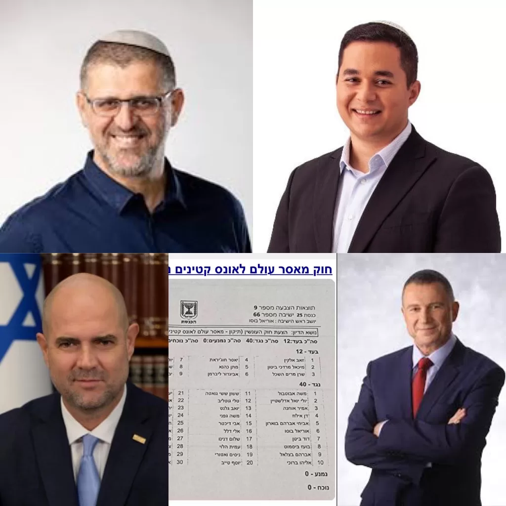 אבי דוביצקי